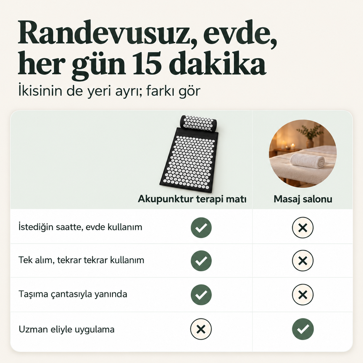 Akupresür Terapi Matı ve Boyun Yastığı Seti